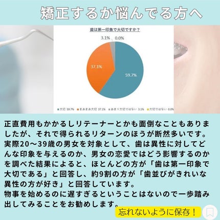 じゅん on LIPS 「こんにちは!じゅんです!今回歯列矯正のメリットについて紹介しま..」(6枚目)