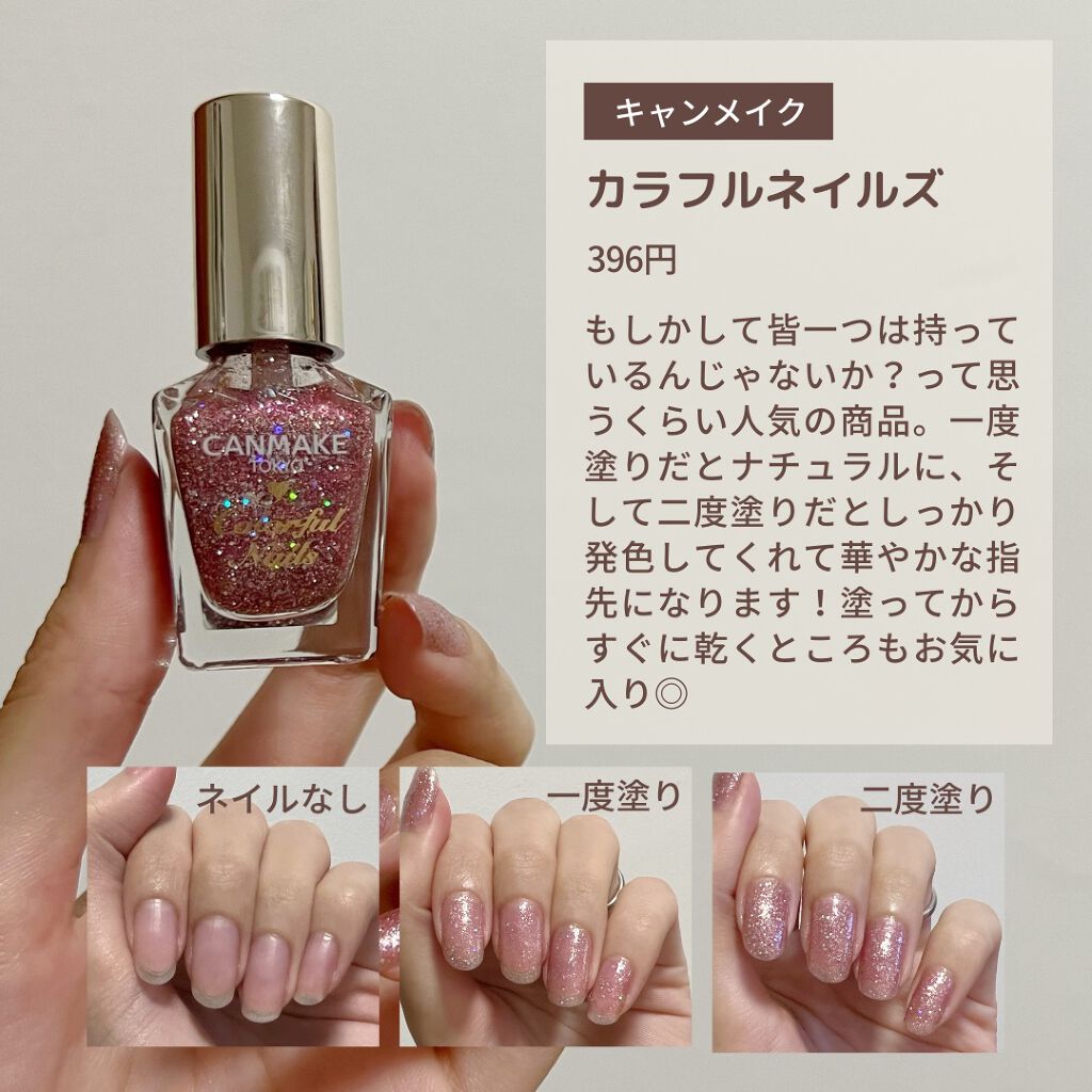 クリームチーク/キャンメイク/ジェル・クリームチークを使ったクチコミ（2枚目）