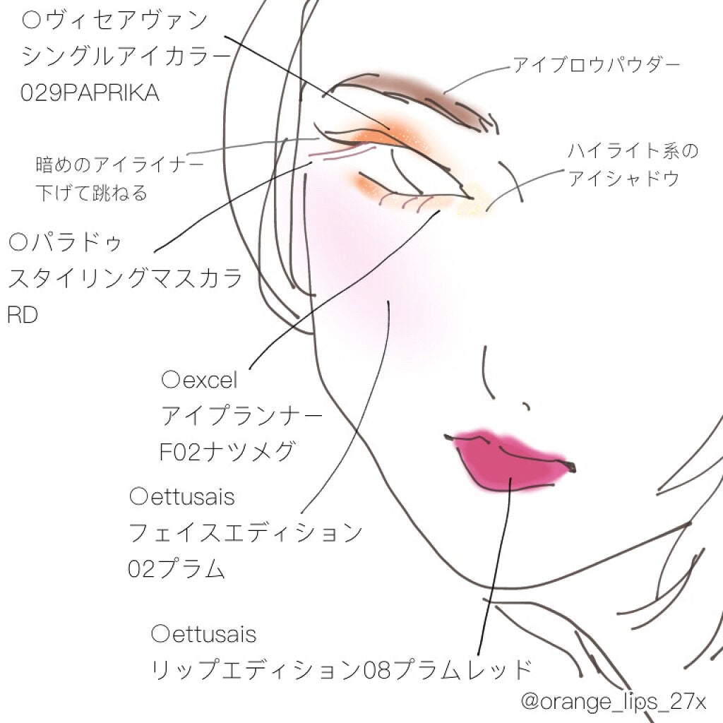 エテュセ リップエディション(ティントルージュ)/ettusais/リップティントを使ったクチコミ(2枚目)