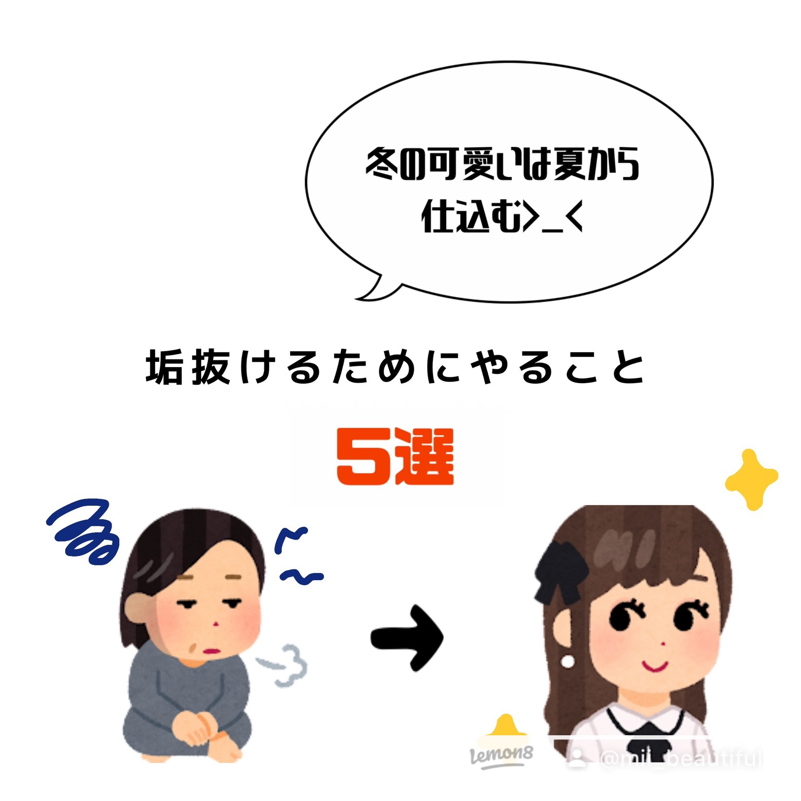 DHC ビタミンＣハードカプセル/DHC/美容サプリメントを使ったクチコミ（1枚目）