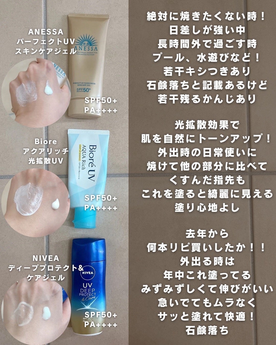 UVさらさらジェル/紫外線予報/日焼け止めジェルを使ったクチコミ(3枚目)