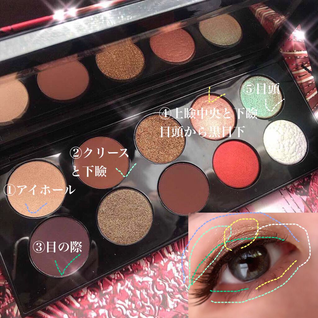 MOTHERSHIP PALETTES/PAT McGRATH LABS/アイシャドウパレットを使ったクチコミ(9枚目)