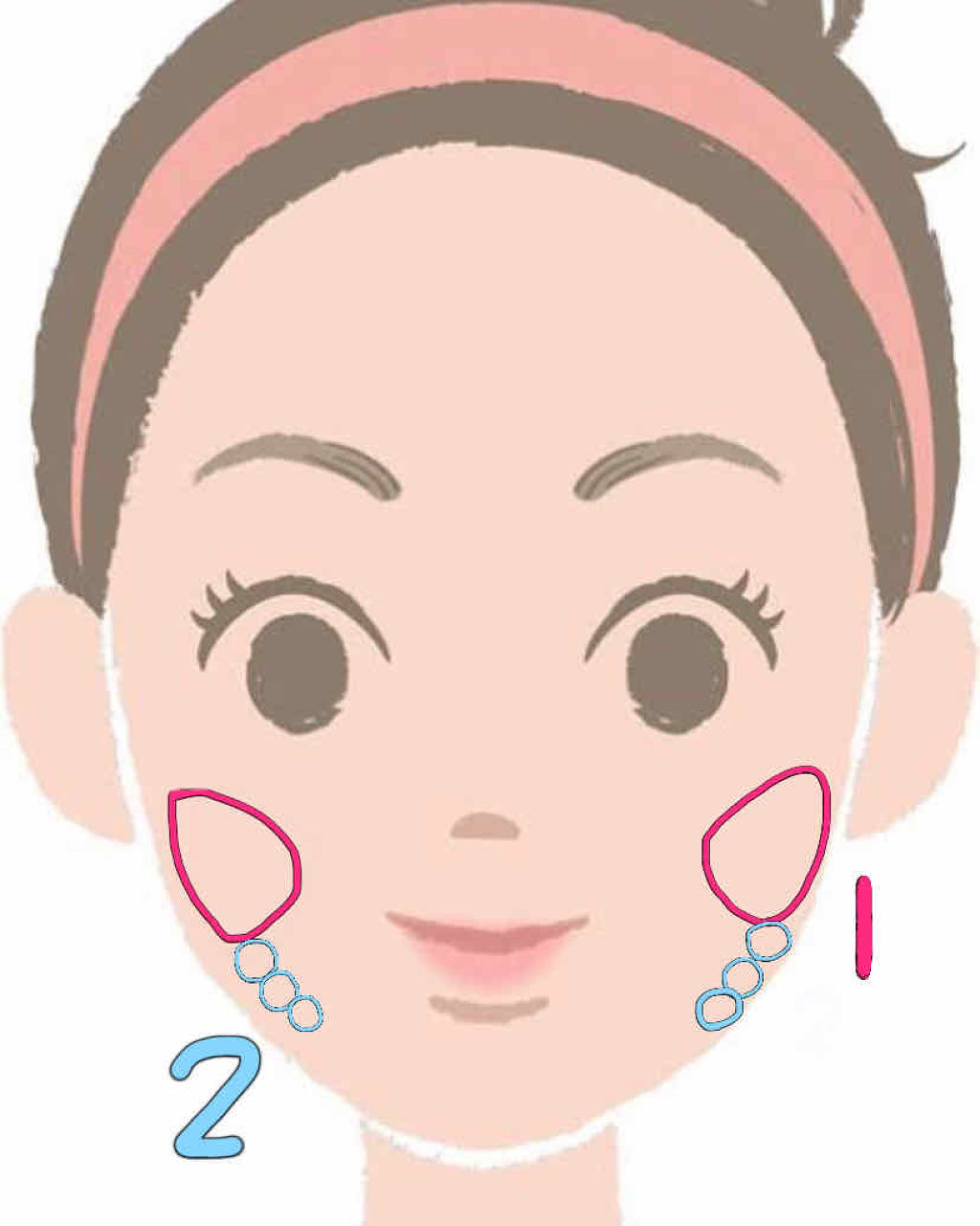 ハトムギ化粧水(ナチュリエ スキンコンディショナー R )/ナチュリエ/化粧水を使ったクチコミ（2枚目）