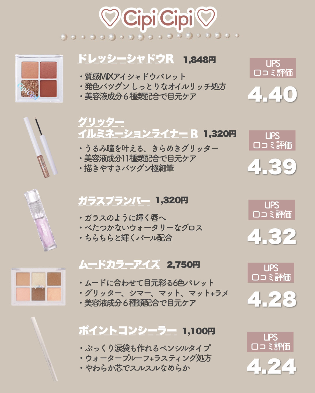 ちゅるリップランパー/muice/リッププランパーを使ったクチコミ（3枚目）