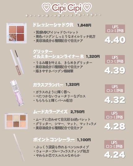 ちゅるリップランパー/muice/リッププランパーを使ったクチコミ(3枚目)