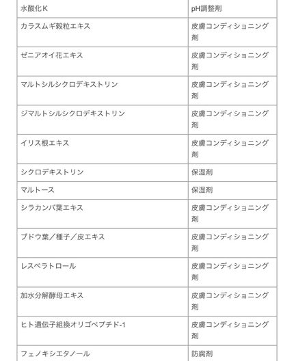 キハナクリーミーセラム/ヴァーナル/美容液を使ったクチコミ(9枚目)