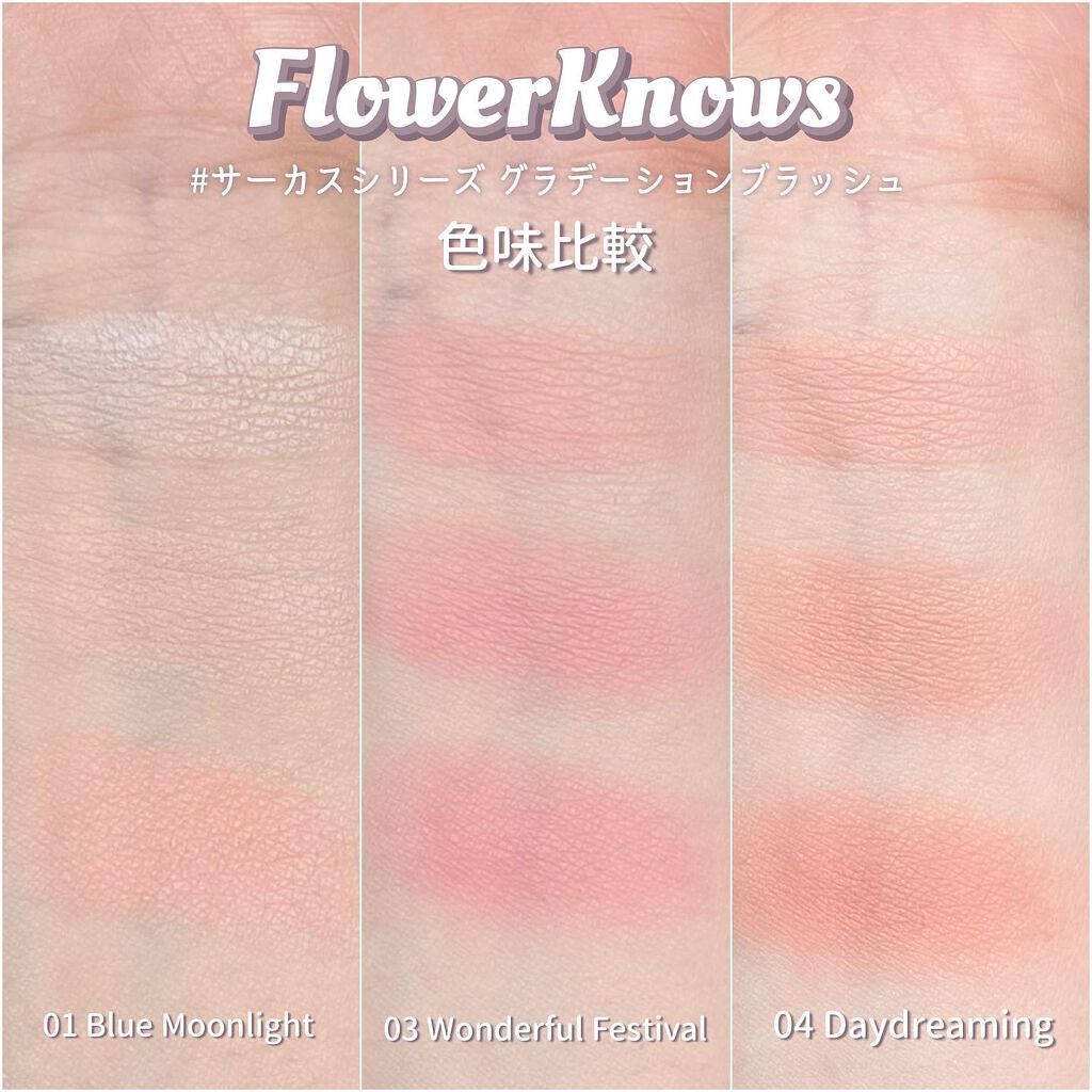 サーカスシリーズ グラデーションブラッシュ /FlowerKnows/パウダーチークを使ったクチコミ(6枚目)