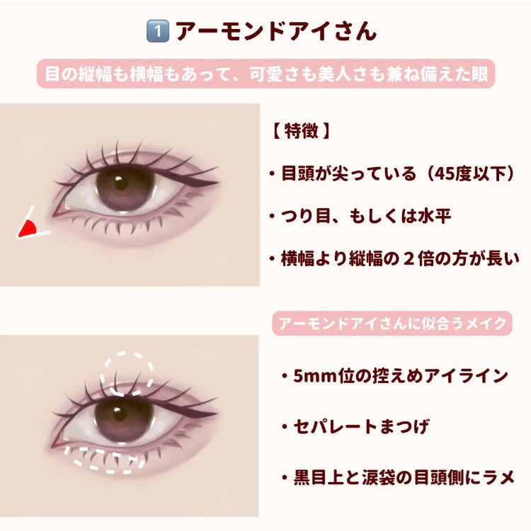 みかん on LIPS 「目のかたち診断👀自分にあったメイクをすると、目のかたちが整って..」(2枚目)