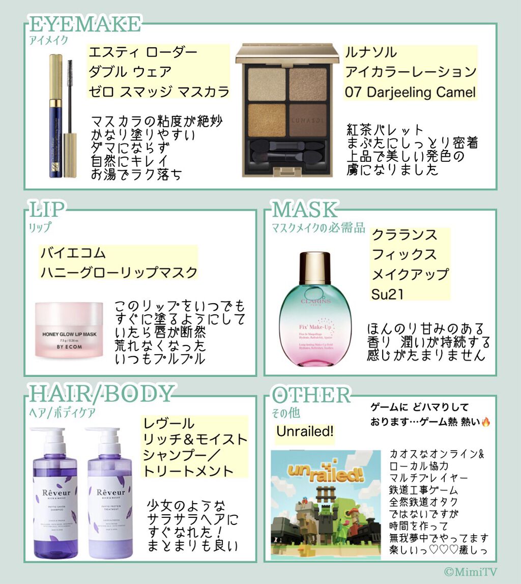 VC トーンアップUVエッセンス/SKIO/日焼け止めローションを使ったクチコミ（2枚目）