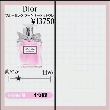 マジョロマンティカ/MAJOLICA MAJORCA/香水(レディース)を使ったクチコミ(4枚目)