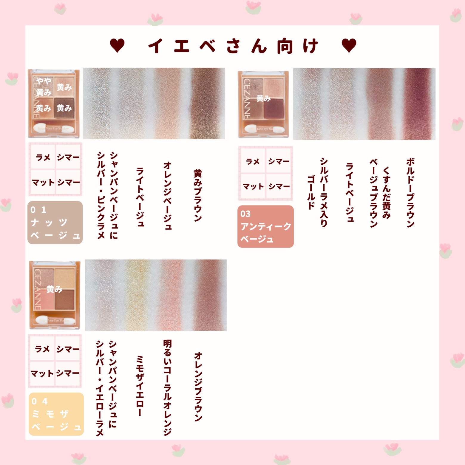 ベージュトーンアイシャドウ/CEZANNE/アイシャドウパレットを使ったクチコミ（3枚目）