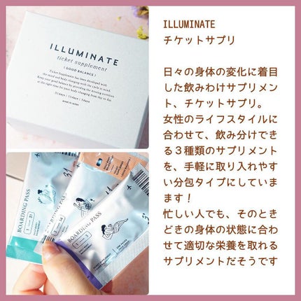 を使ったクチコミ(2枚目)