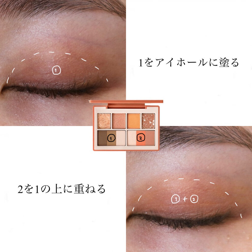 ラグトーマス・キット/RICAFROSH/アイシャドウパレットを使ったクチコミ（2枚目）