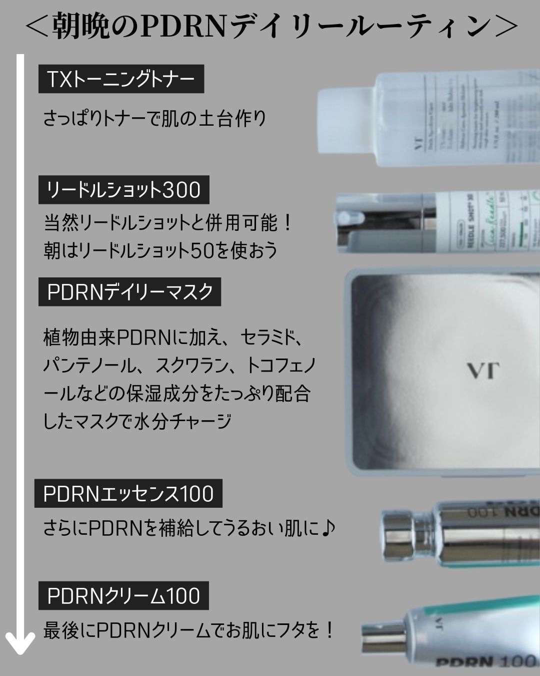 TXトーニングトナー/VT/化粧水を使ったクチコミ（3枚目）