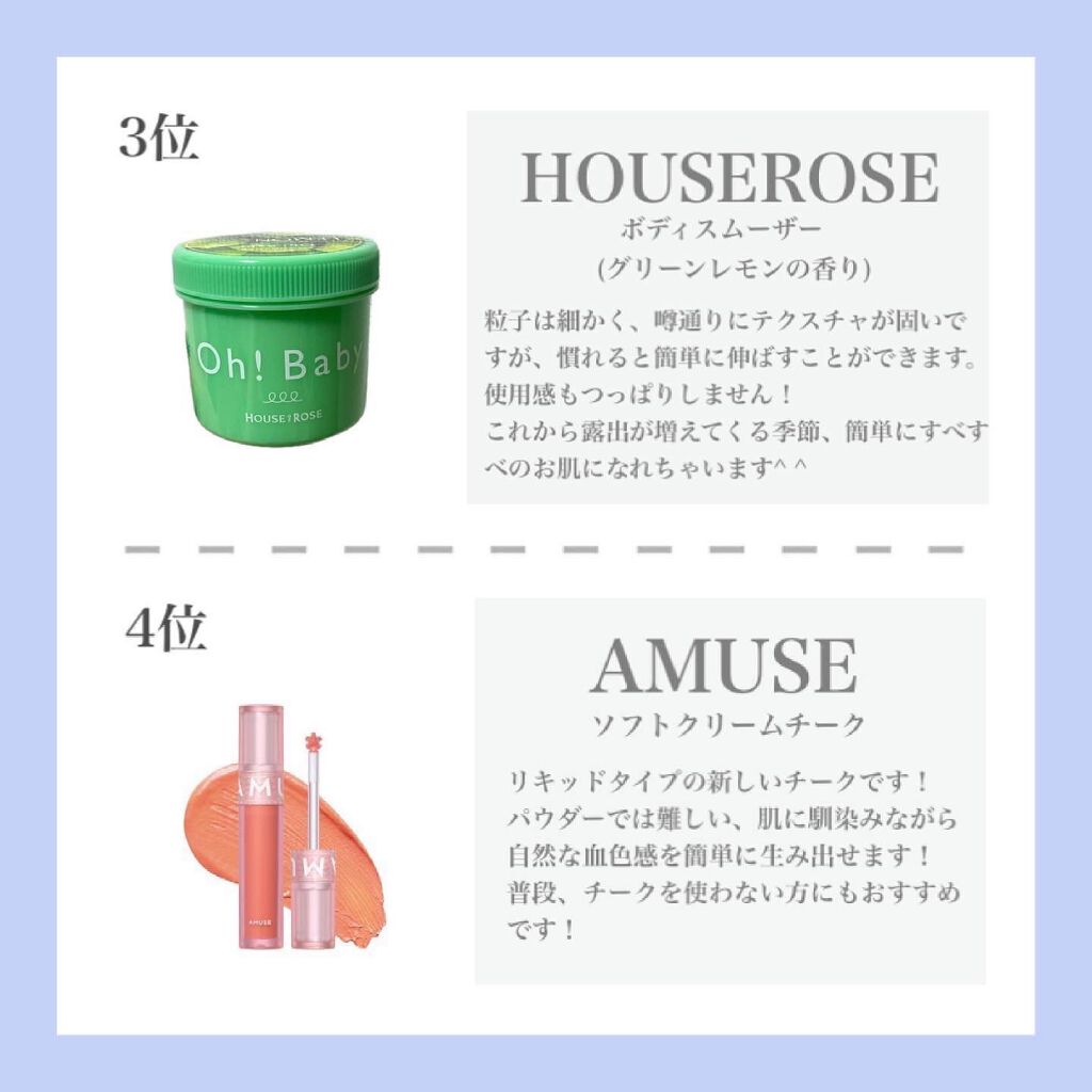 ボディ スムーザー /ハウス オブ ローゼ/ボディスクラブを使ったクチコミ(3枚目)