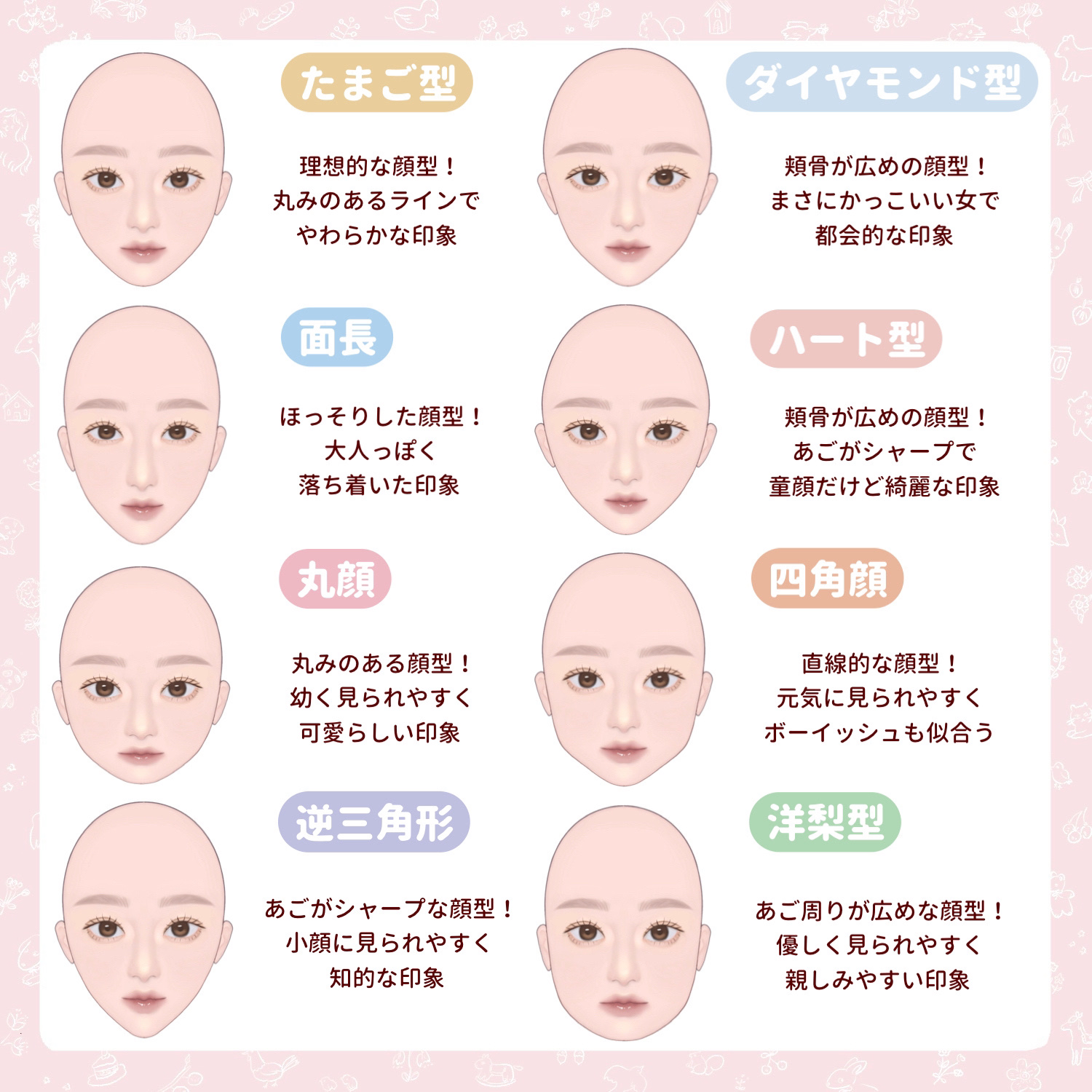 JUDYDOLL メリハリマスターパレット/JUDYDOLL/パウダーハイライトを使ったクチコミ（3枚目）