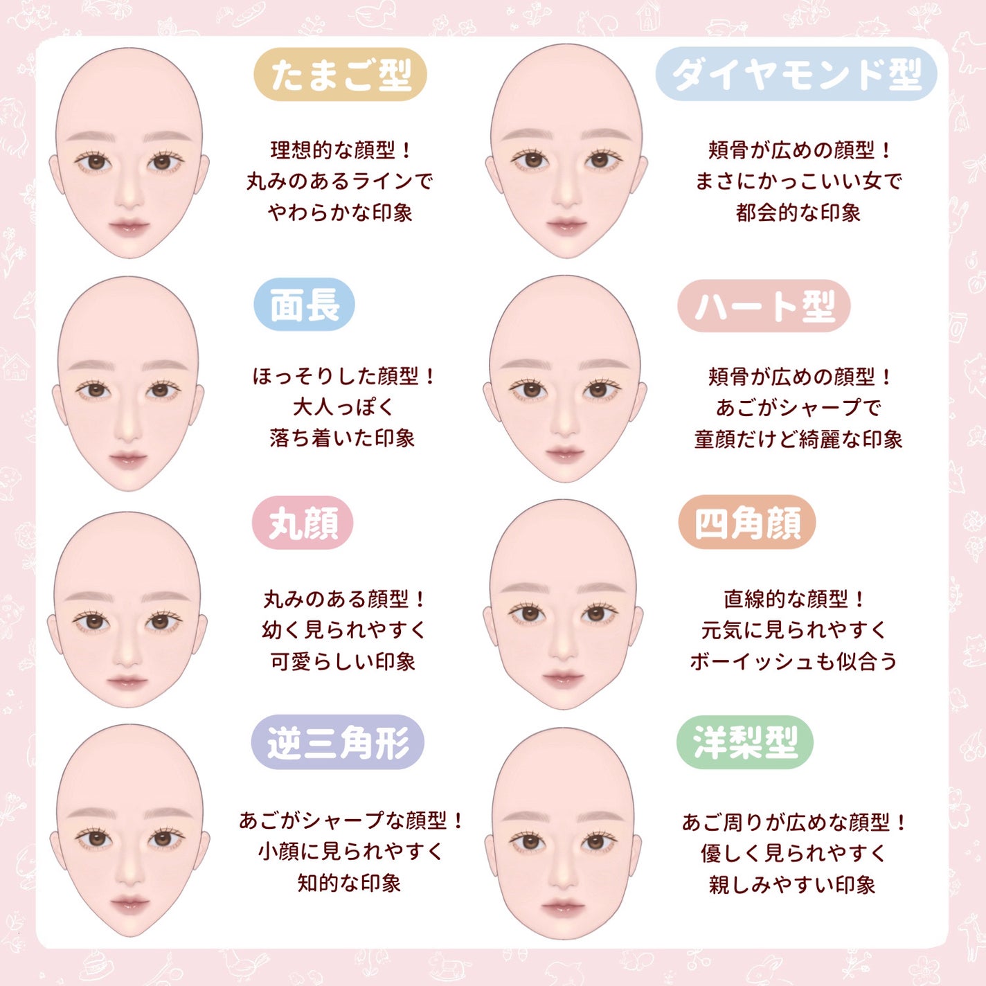 JUDYDOLL メリハリマスターパレット/JUDYDOLL/パウダーハイライトを使ったクチコミ(3枚目)