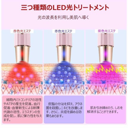 購入品/その他を使ったクチコミ(2枚目)