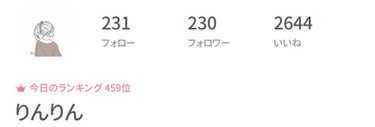 初めてランキングにのりました！！！！

めっちゃ嬉しいです！

これからも頑張ります！