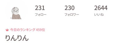 marika on LIPS 「初めてランキングにのりました!!!!めっちゃ嬉しいです!これか..」(1枚目)