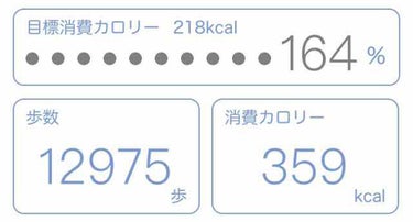 ふこむ on LIPS 「今日は久しぶりに友達と遊んだって言うか買い物しにいきました！あ..」（2枚目）