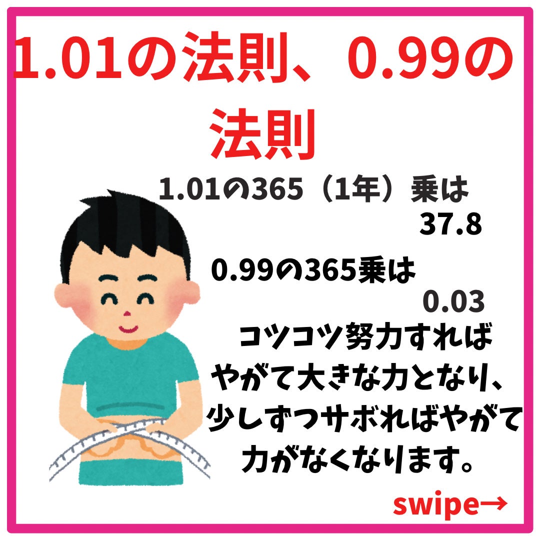 ボディローラー/セリア/ボディローラーを使ったクチコミ(3枚目)