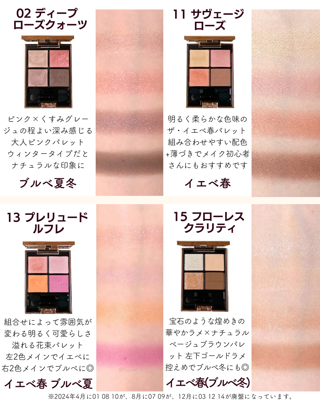 アイカラーレーション/LUNASOL/アイシャドウパレットを使ったクチコミ（2枚目）