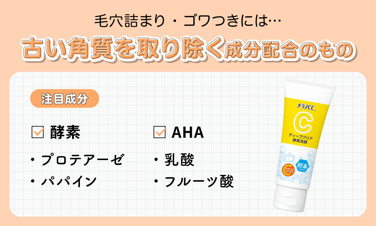 毛穴詰まり・ゴワつきには古い角質を取り除く成分配合のもの。注目成分は酵素はプロテアーゼとパパイン、AHAは乳酸とフルーツ酸。