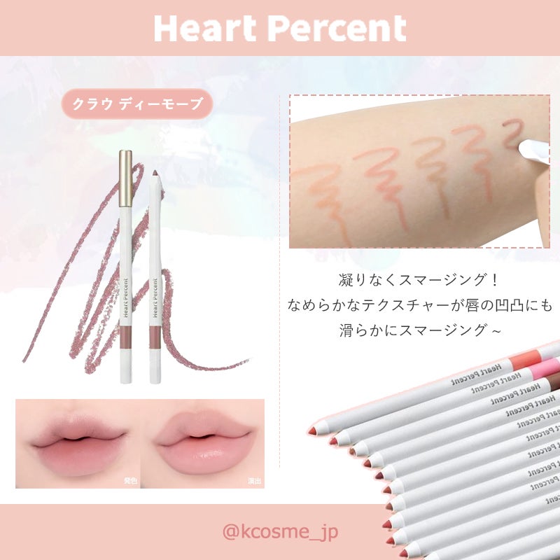 ドットオンムードジェルアイライナーペンシル/Heart Percent/ジェルアイライナーを使ったクチコミ(5枚目)