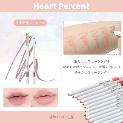 ドットオンムードジェルアイライナーペンシル/Heart Percent/ジェルアイライナーを使ったクチコミ(5枚目)