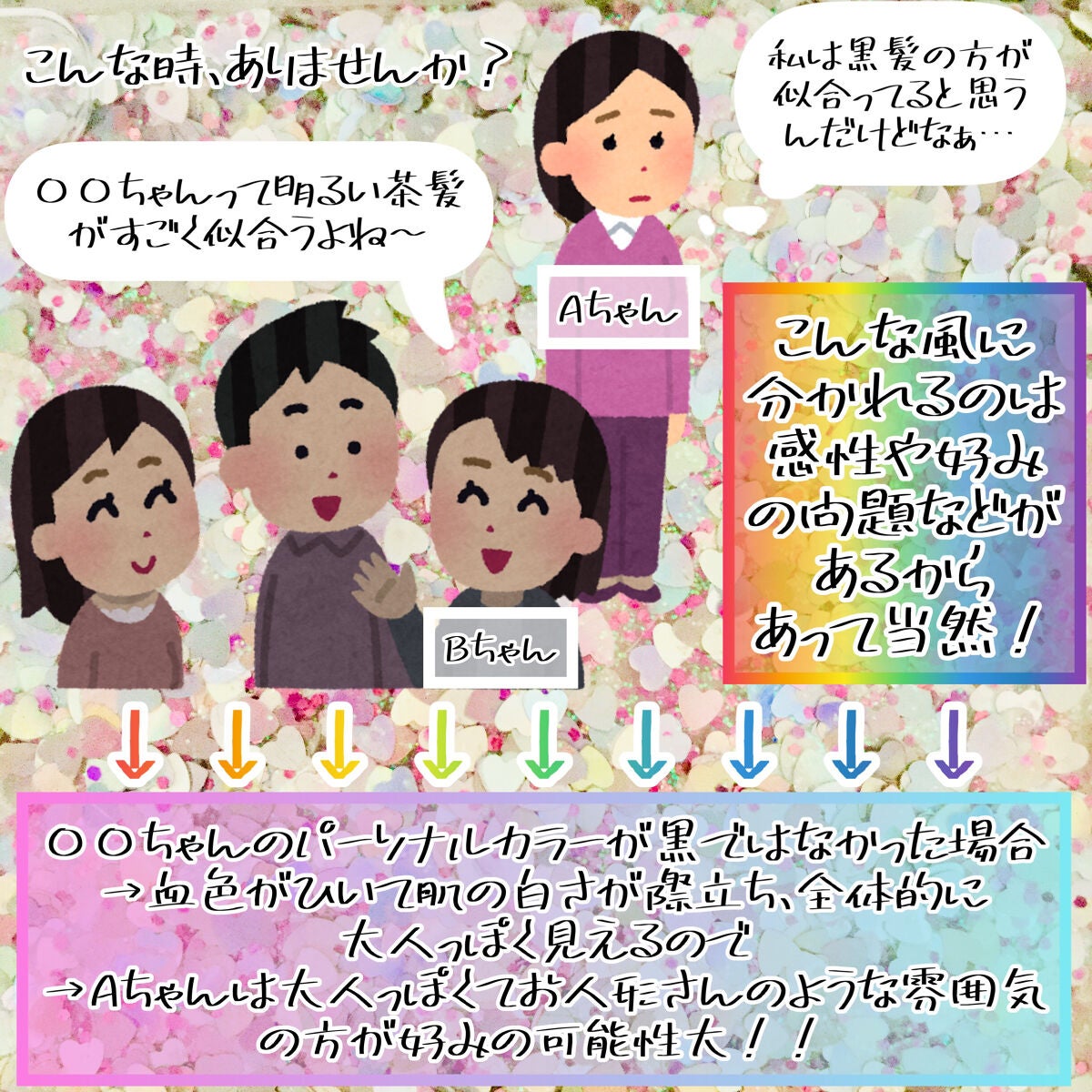 白苺❅*॰ॱ on LIPS 「パーソナルカラー診断受けたらむしろ色の幅が広がって楽しくなった..」(3枚目)