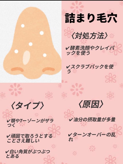 CocoNa/フォロバ100% on LIPS 「 \〜あなたの毛穴は何タイプ?〜/ 毛穴の種類..」(4枚目)