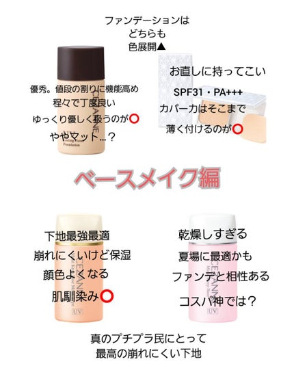 皮脂テカリ防止下地 保湿タイプ/CEZANNE/化粧下地を使ったクチコミ(2枚目)