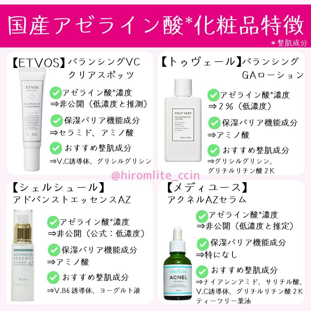 ã²ãã¿ã¡ðææèã³ã¹ã¡ã³ã³ã·ã§ã«ãžã¥ on LIPS ãç¹°ãè¿ãèµ€ããèèãã®éäžã±ã¢ã«ïŒåºèãéè²©ã§æ®éã«è³Œå
¥ã§ãã..ãïŒ2æç®ïŒ