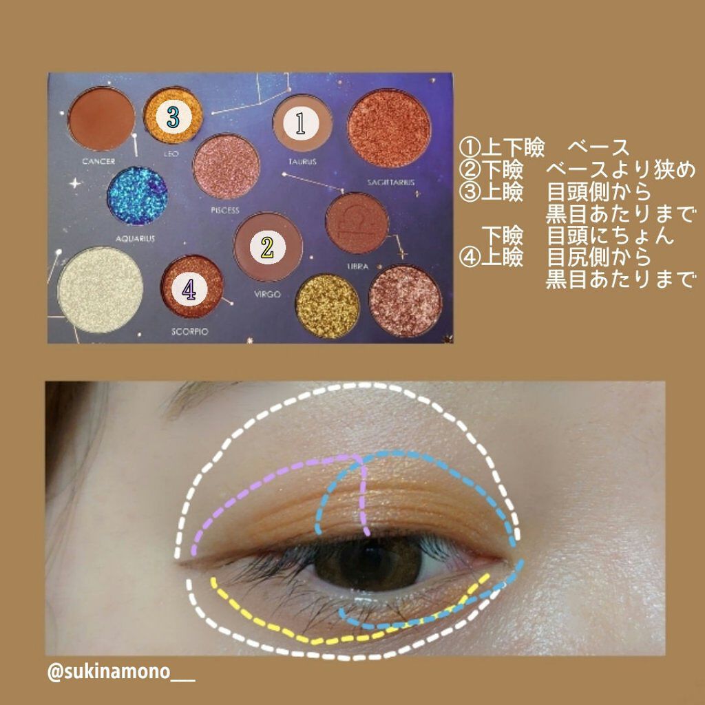 十二星座アイシャドウパレット/FOCALLURE/アイシャドウパレットを使ったクチコミ（3枚目）