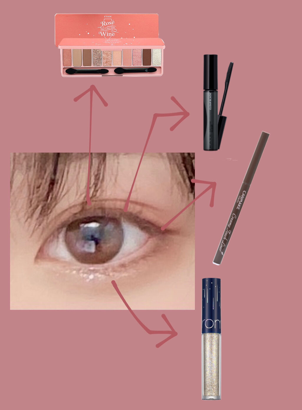 クリーミータッチライナー/キャンメイク/ジェルアイライナーを使ったクチコミ（1枚目）