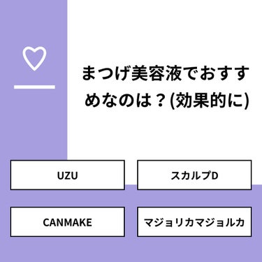 【質問】
まつげ美容液でおすすめなのは？(効果的に)

【回答】
・UZU：0.0%
・スカルプD：33.3%
・CANMAKE：33.3%
・マジョリカマジョルカ：33.3%

#みんなに質問

==