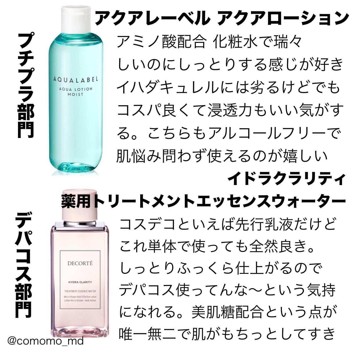 モイストバランス ローション/ACSEINE/化粧水を使ったクチコミ(4枚目)