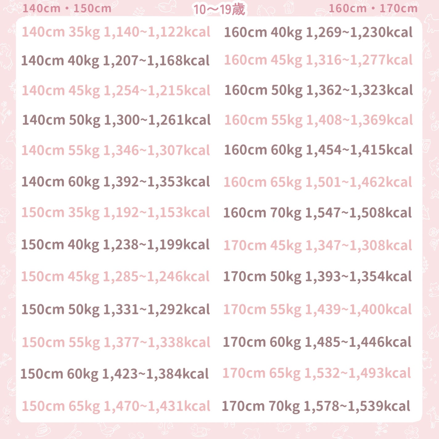 ダイエットスリッパ(BK)/ニトリ/ボディグッズを使ったクチコミ(2枚目)