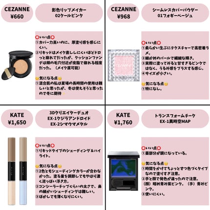 クリームチーク/キャンメイク/ジェル・クリームチークを使ったクチコミ(3枚目)
