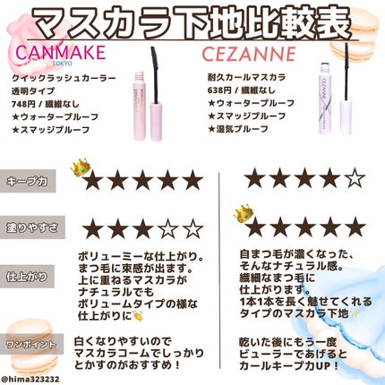 クイックラッシュカーラー/キャンメイク/マスカラ下地を使ったクチコミ(2枚目)