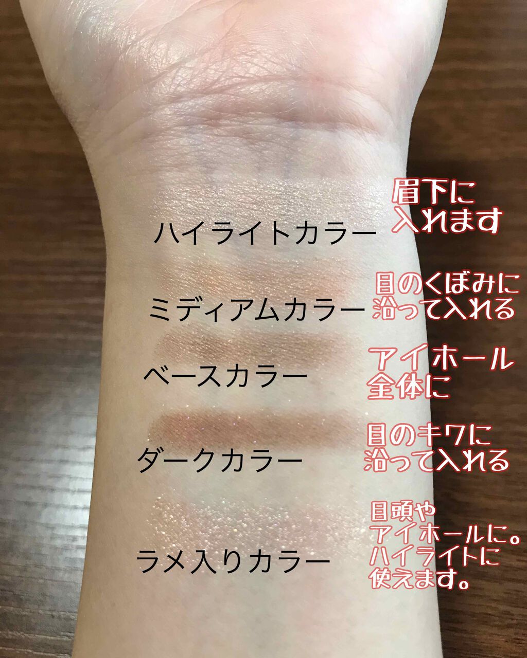 フォトレディ プライマー プラス シャドウ/REVLON/アイシャドウパレットを使ったクチコミ（3枚目）