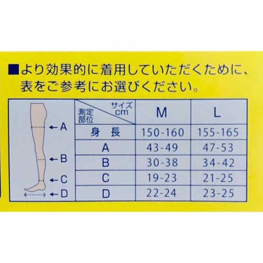 寝ながらメディキュット フルレッグ/メディキュット/レッグ・フットケアを使ったクチコミ（2枚目）