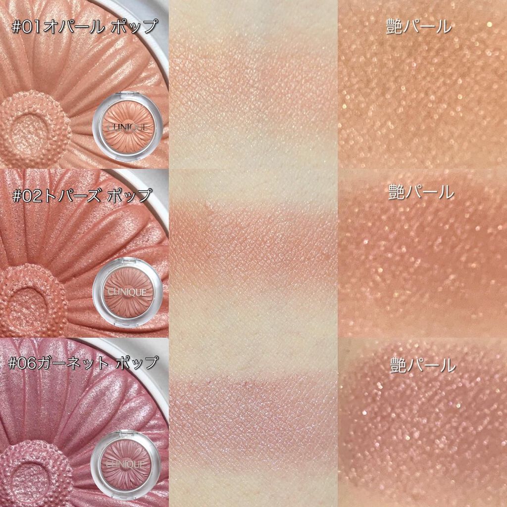 チーク ポップ パール/CLINIQUE/パウダーチークを使ったクチコミ(2枚目)
