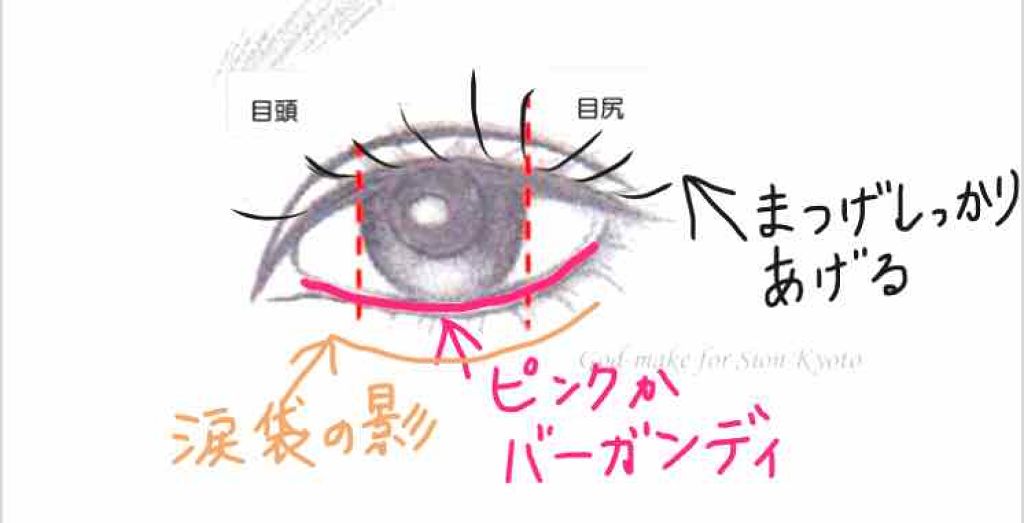 ニベア リッチケア&カラーリップ/ニベア/リップクリームを使ったクチコミ(2枚目)