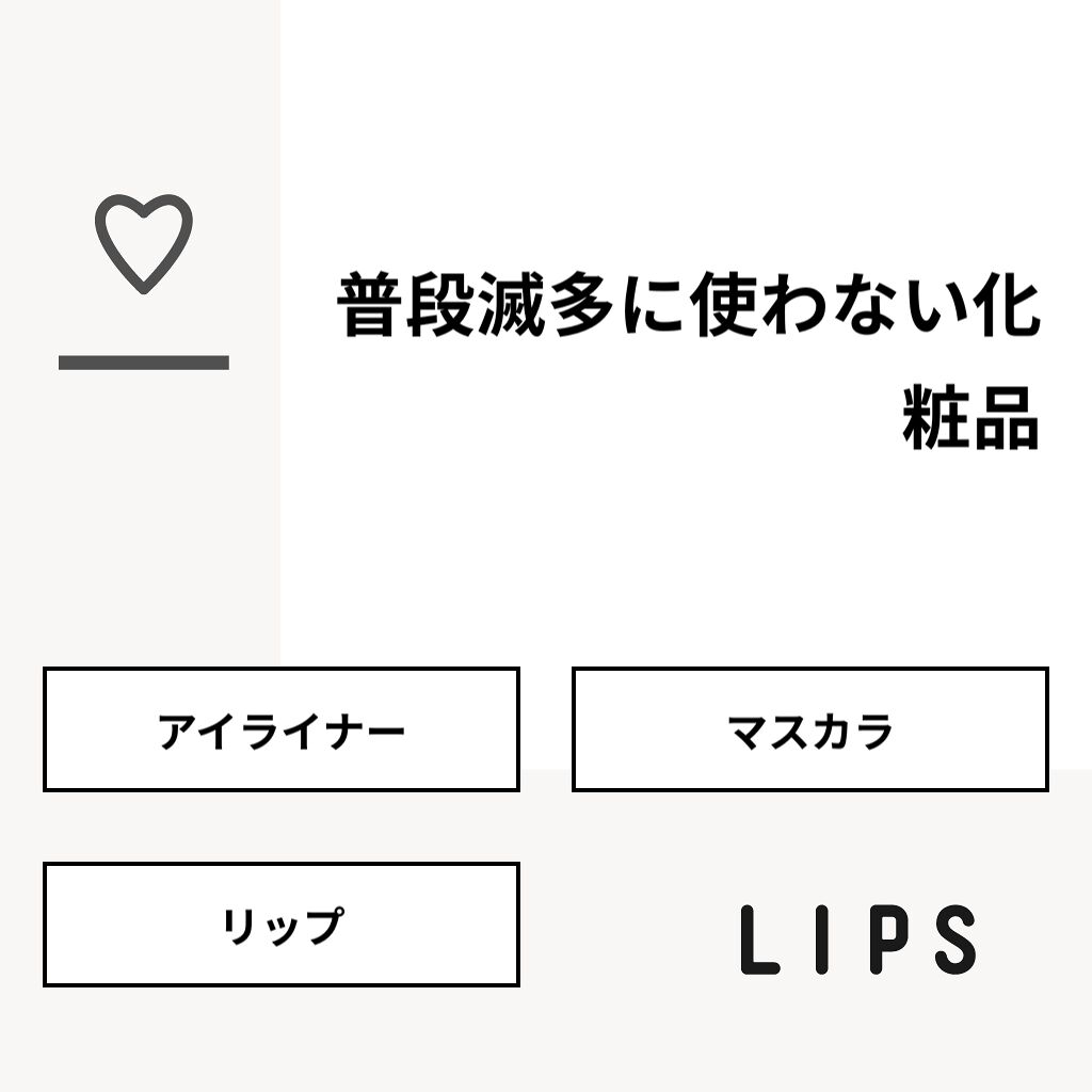eriiyy on LIPS 「【質問】普段滅多に使わない化粧品【回答】・アイライナー:75...」(1枚目)