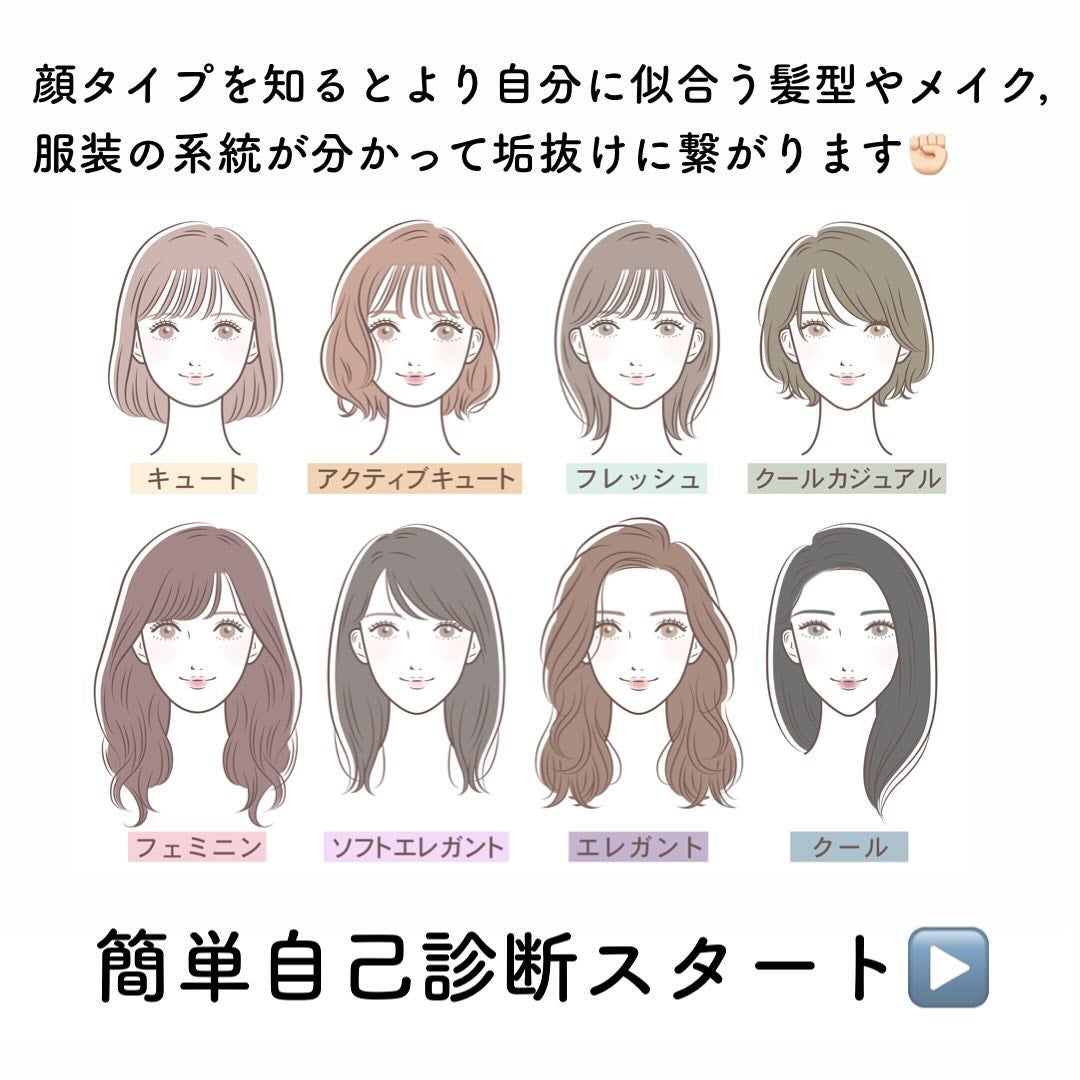 パーフェクトマルチアイズ/キャンメイク/アイシャドウパレットを使ったクチコミ(2枚目)