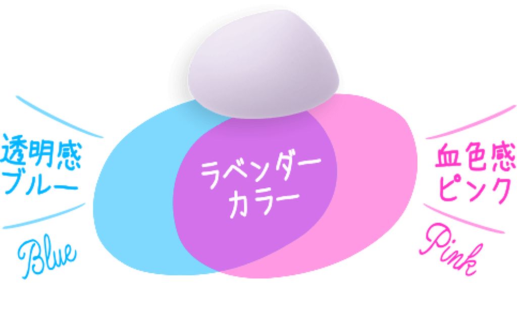まおちゃそ on LIPS 「かわいいLIPS読者さんようこそ!!まおちゃそです>_<今日も..」(3枚目)
