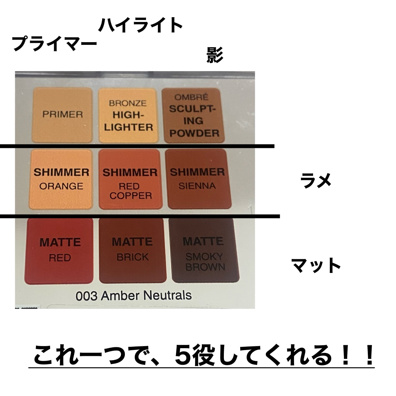 ディオール バックステージ アイ パレット/Dior/アイシャドウパレットを使ったクチコミ（3枚目）