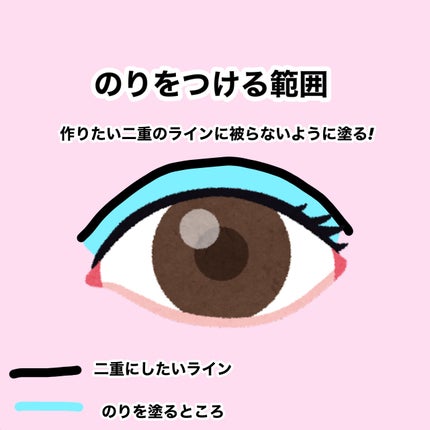 リアルダブルアイリッド/K-パレット/二重まぶた用アイテムを使ったクチコミ(3枚目)